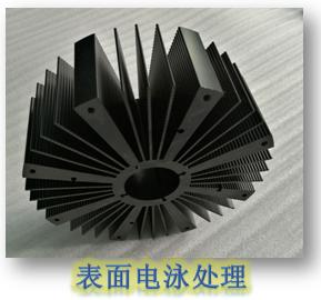 Surface treatment